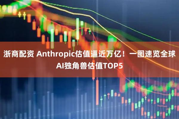 浙商配资 Anthropic估值逼近万亿！一图速览全球AI独角兽估值TOP5